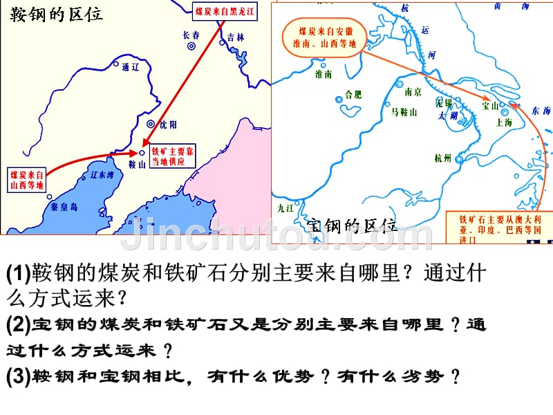 工业区位因素与工业地域联系课件_第4页