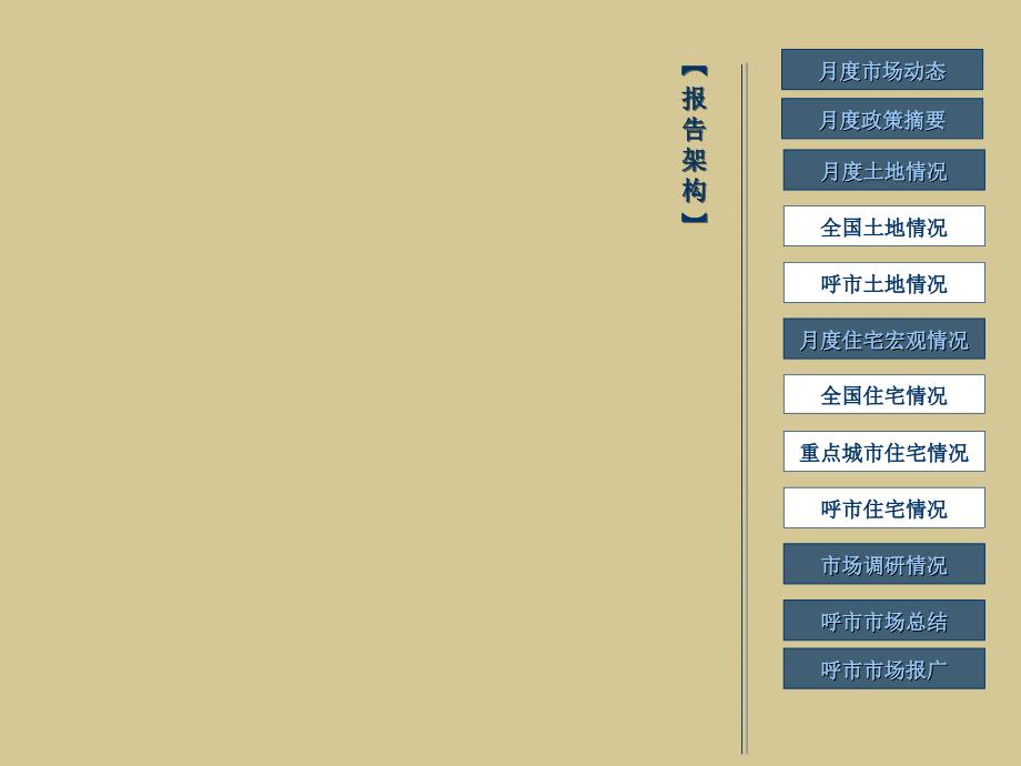 2012年11月呼和浩特市房地产市场监测月报_第3页