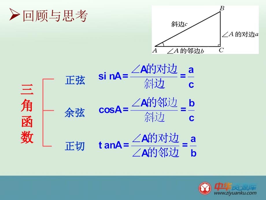 2013江苏省昆山市兵希中学九年级数学上册课件73特殊角的三角函数苏教版_第2页