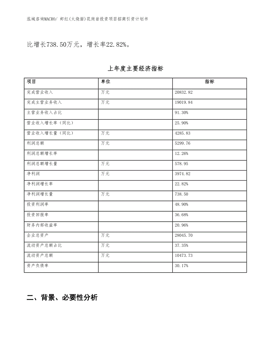 虾红(火烧面)花岗岩投资项目招商引资计划书_第2页