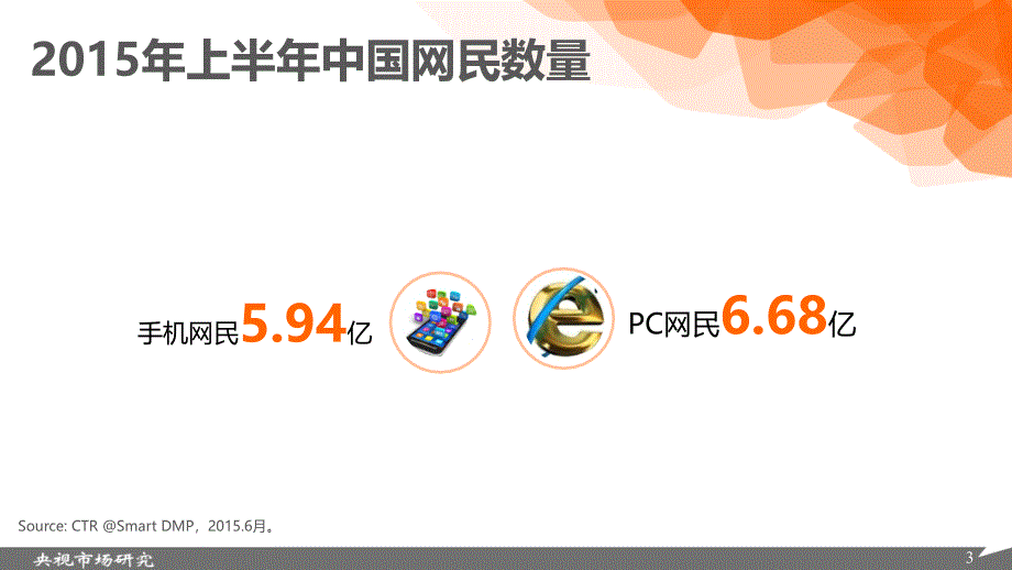 2015年上半年中国网民上网行为的盘点报告_第3页