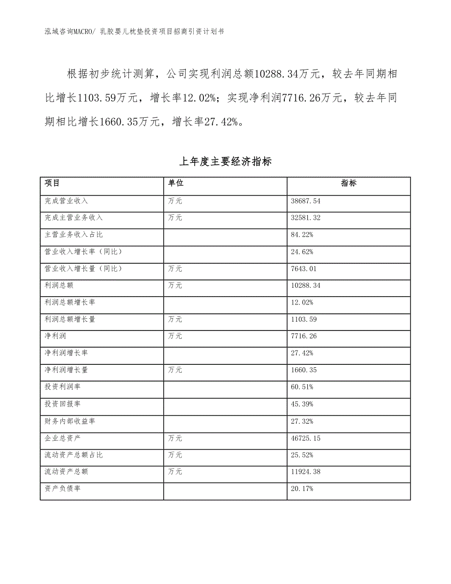 乳胶婴儿枕垫投资项目招商引资计划书_第2页