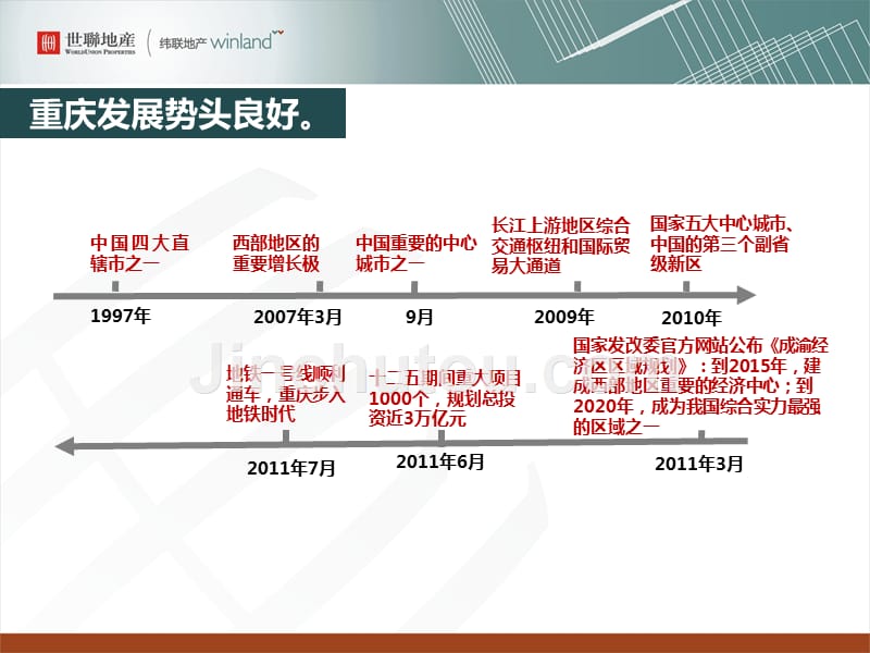 2011重庆市山千院项目市场研究报告56_第4页