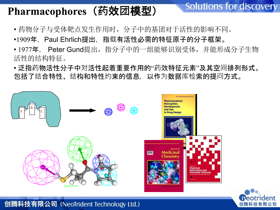 药效团的构建课件_第4页