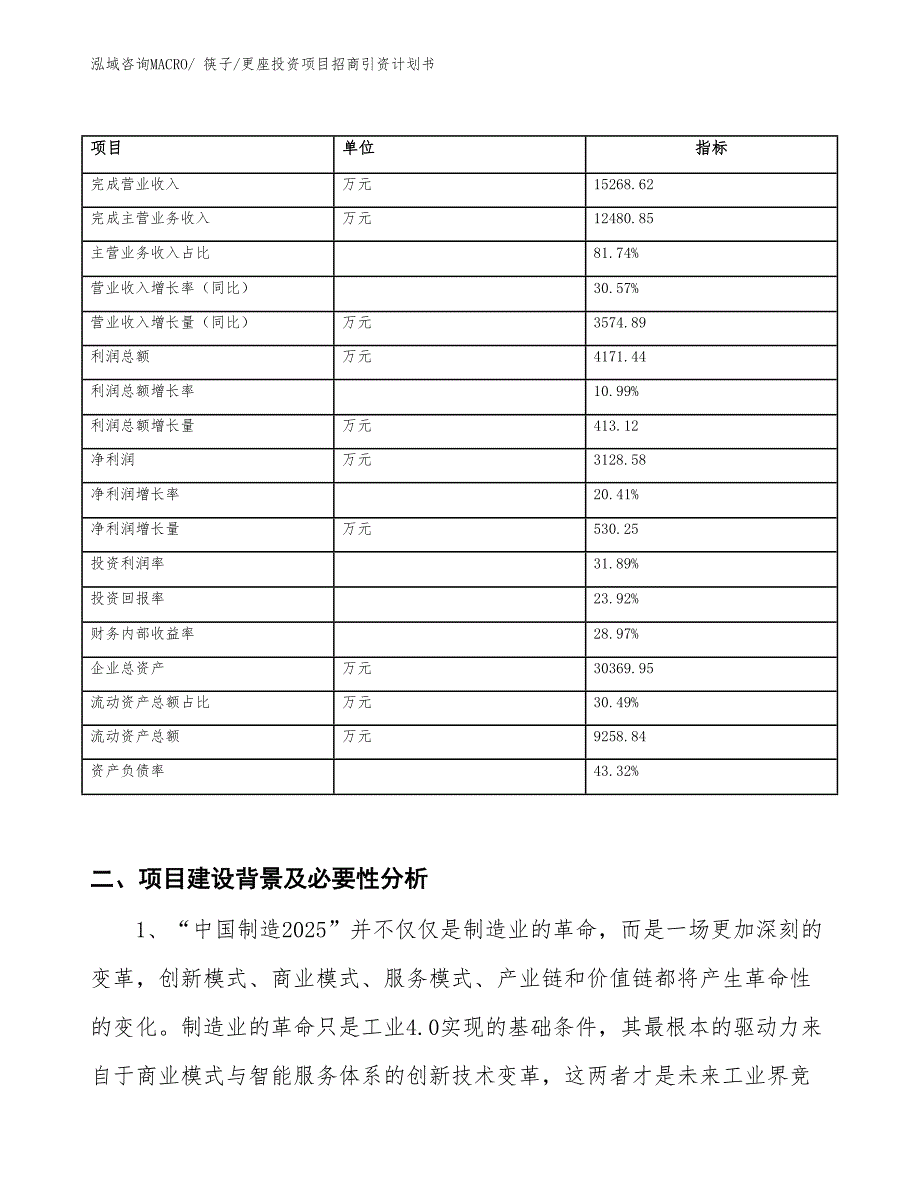 筷子_更座投资项目招商引资计划书_第2页