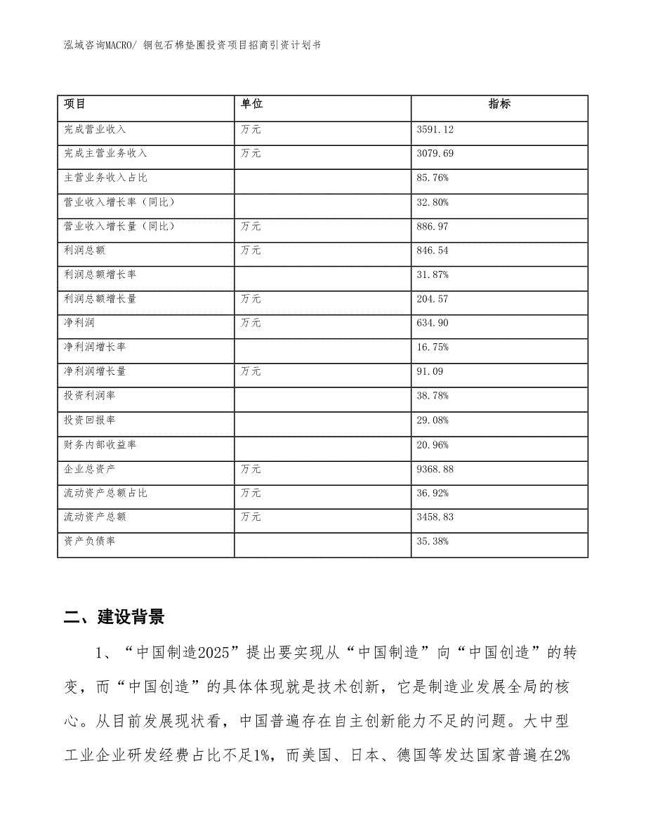 铜包石棉垫圈投资项目招商引资计划书_第2页