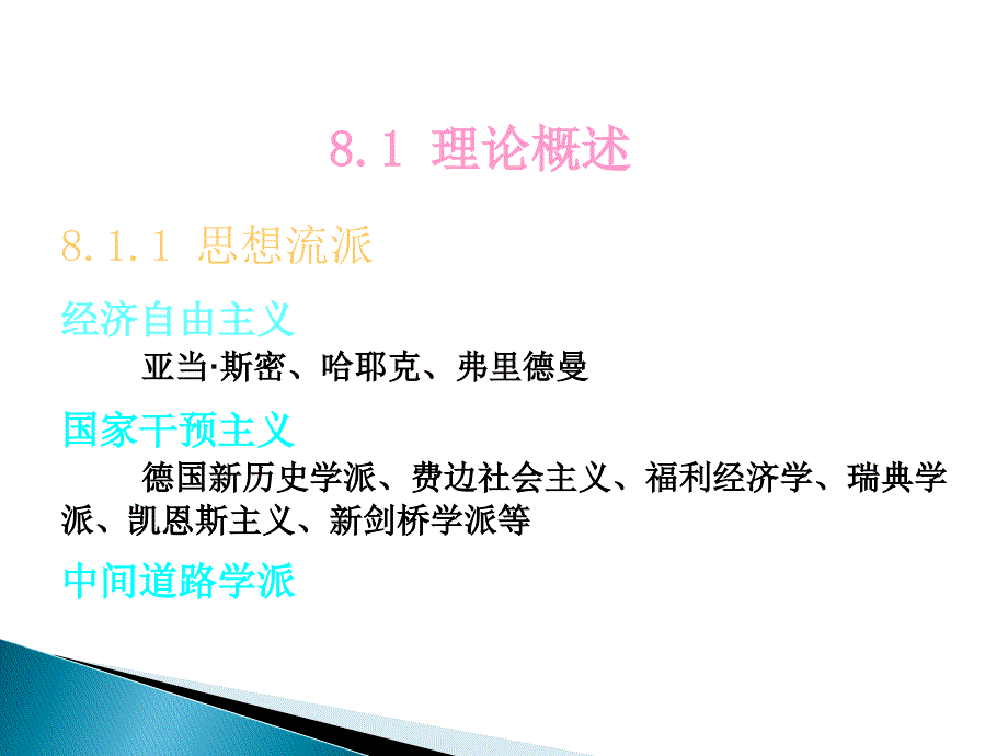 社会保障中的政府职责课件_第3页