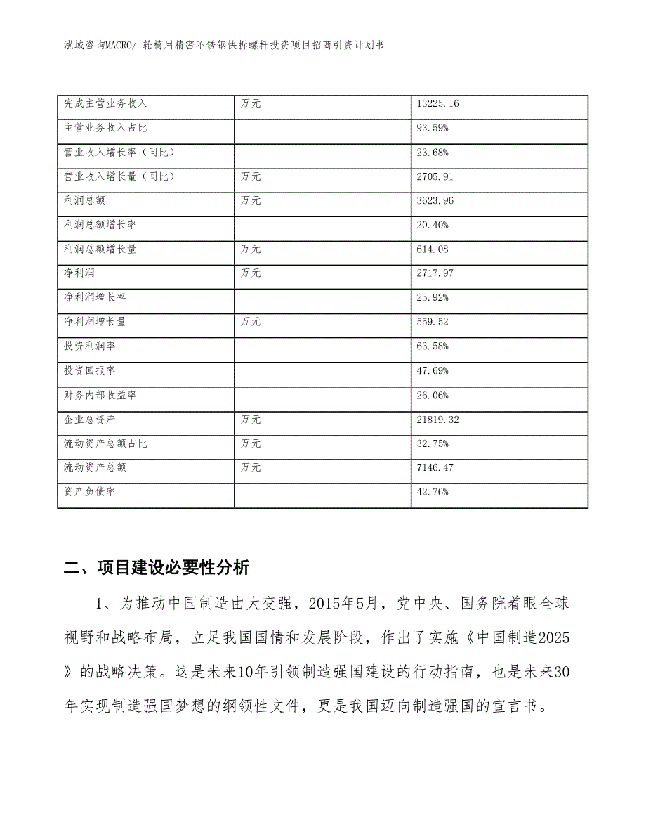 轮椅用精密不锈钢快拆螺杆投资项目招商引资计划书_第2页