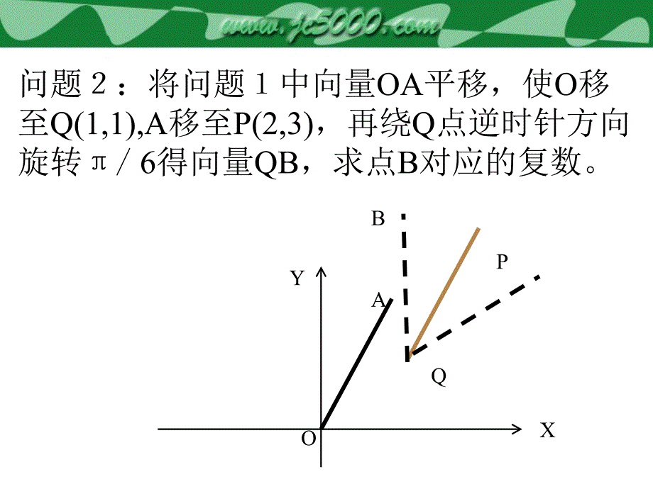 4.2复数乘除法的几何意义的应用.ppt_第2页