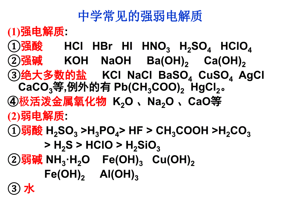 水溶液中的离子平衡-上课课件_第3页