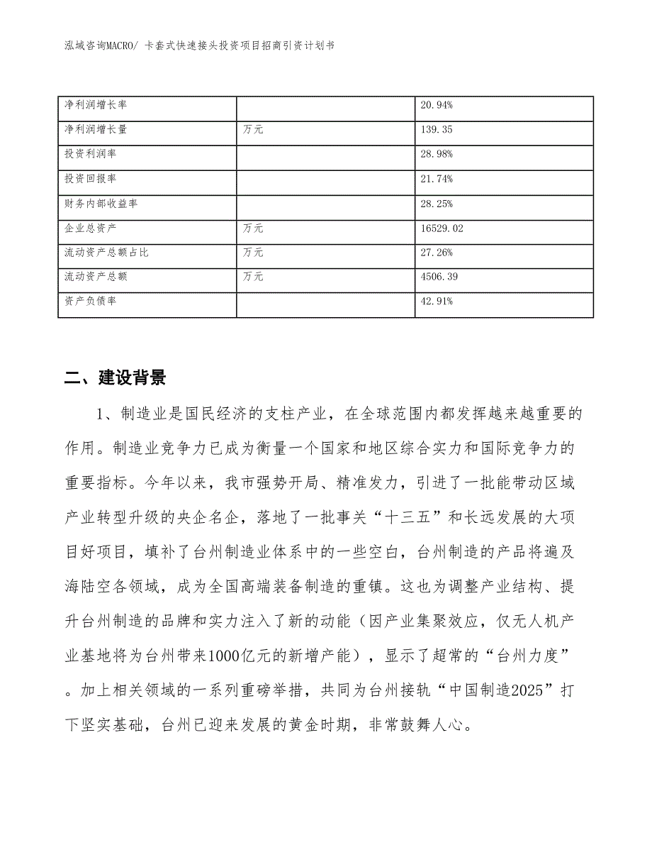 卡套式快速接头投资项目招商引资计划书_第3页