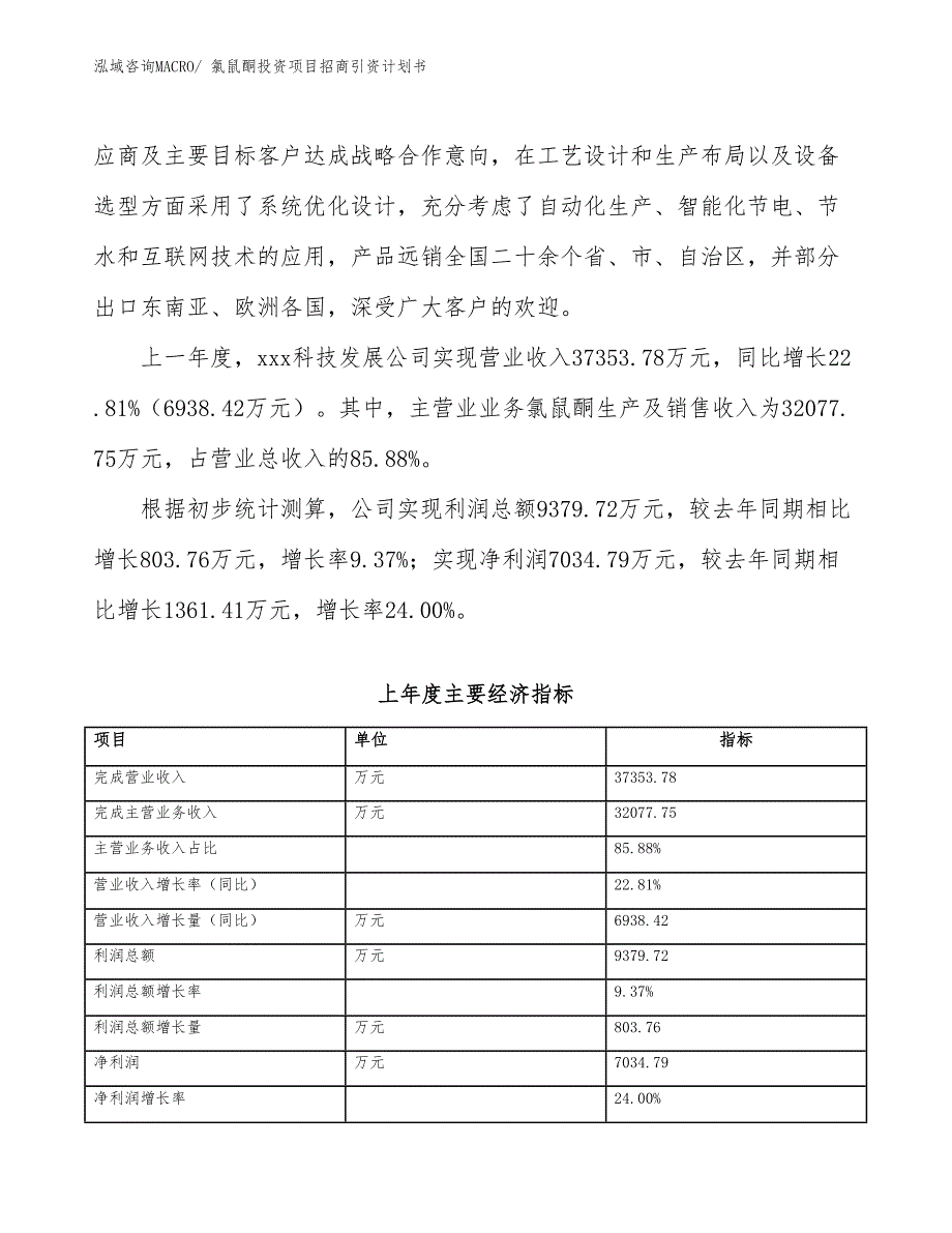 氯鼠酮投资项目招商引资计划书_第2页