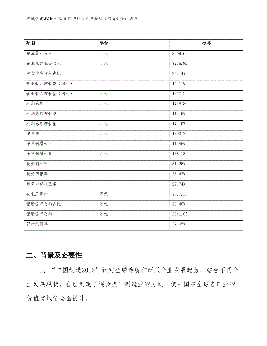 纵直纹切捆条机投资项目招商引资计划书_第2页