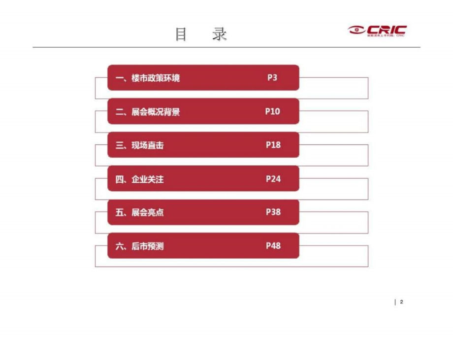 2012年成都春季房交会报告_第2页