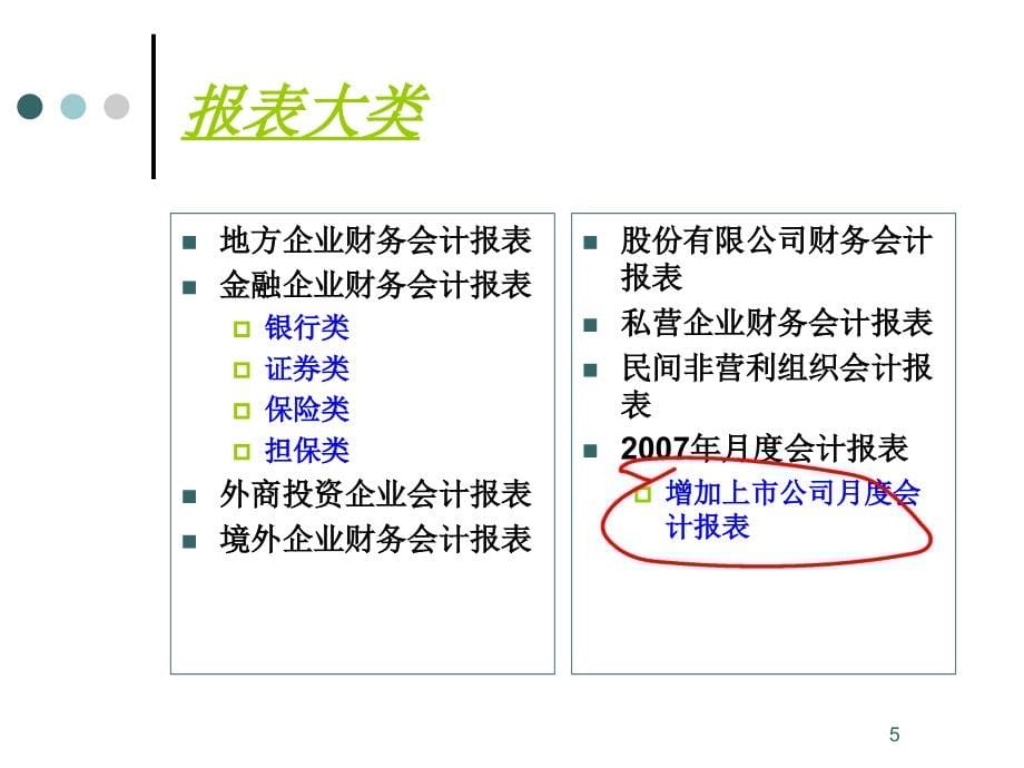 2006年度地方企业会计报表讲解 - 上海上审会计师事务所_第5页