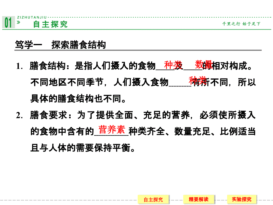 2014-2015学年高二化学鲁科版选修一同步课件：2-2-平衡膳食_第3页