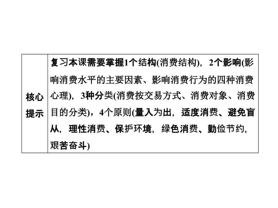 2013届高考一轮复习课件：1.3多彩的消费(新人教必修1)_第5页