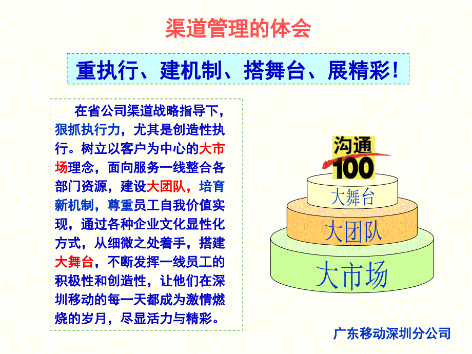 2004年深圳沟通100服务营销渠道工作汇报精选_第2页