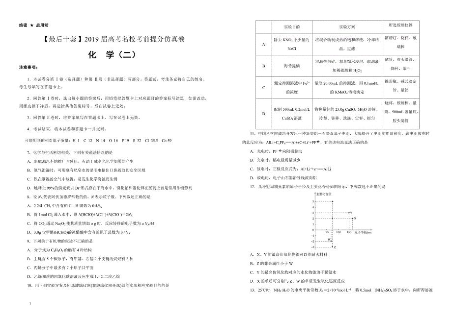 【名校高考】2019届最后十套：化学（二）考前提分仿真卷（含答案解析）