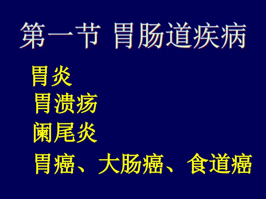 胃肠道疾病课件_第1页