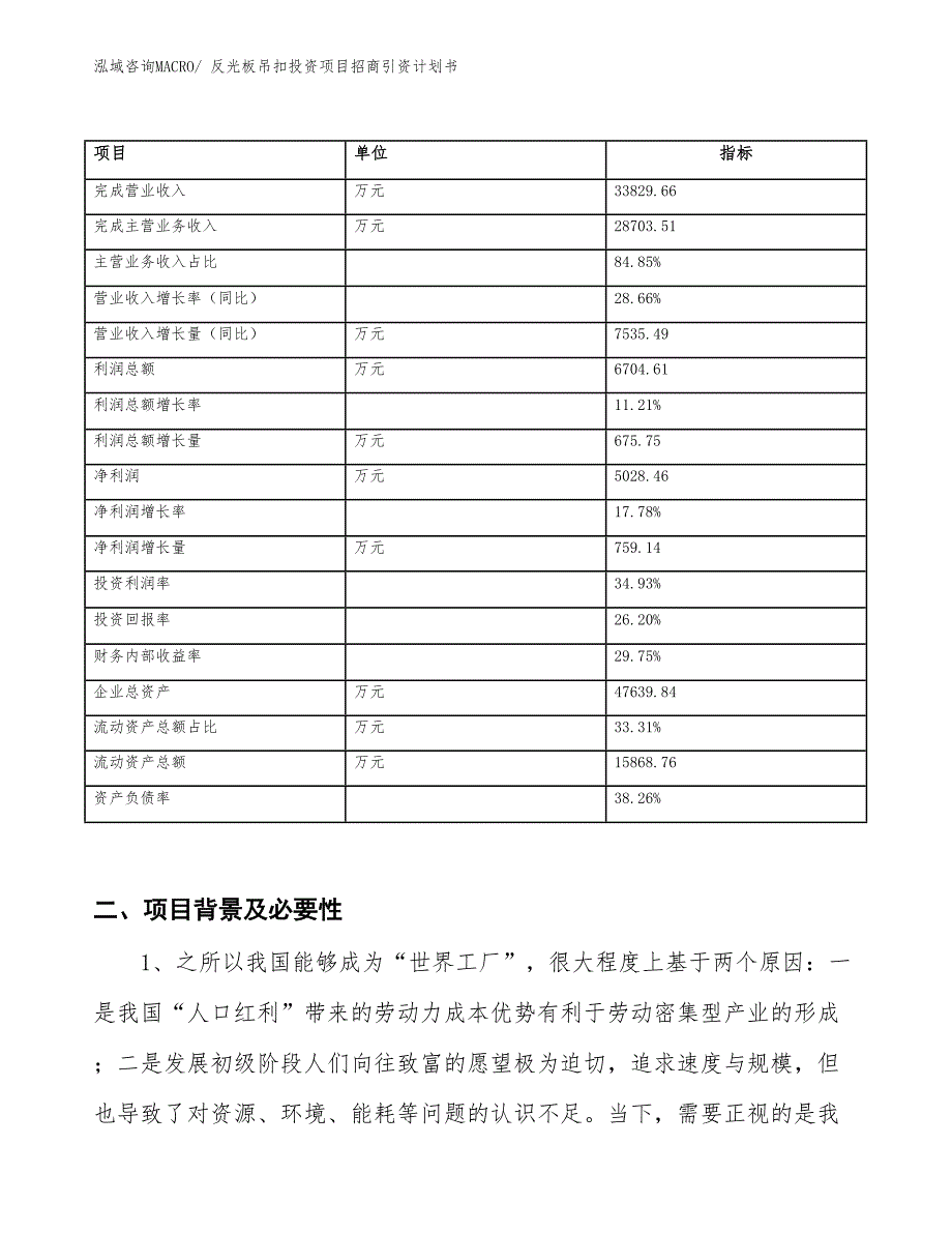 反光板吊扣投资项目招商引资计划书_第2页