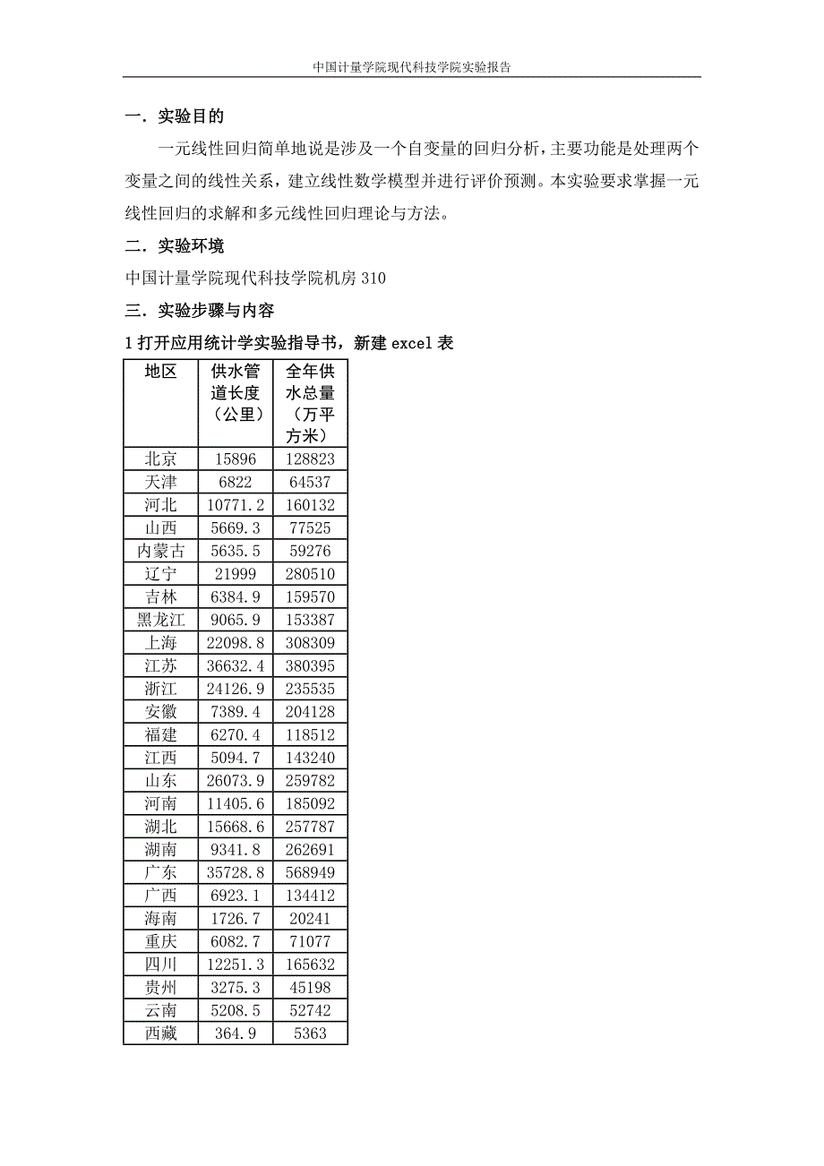 spss回归分析实验报告_第2页