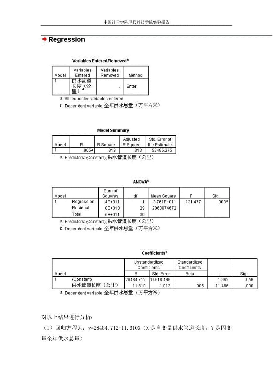 spss回归分析实验报告_第5页