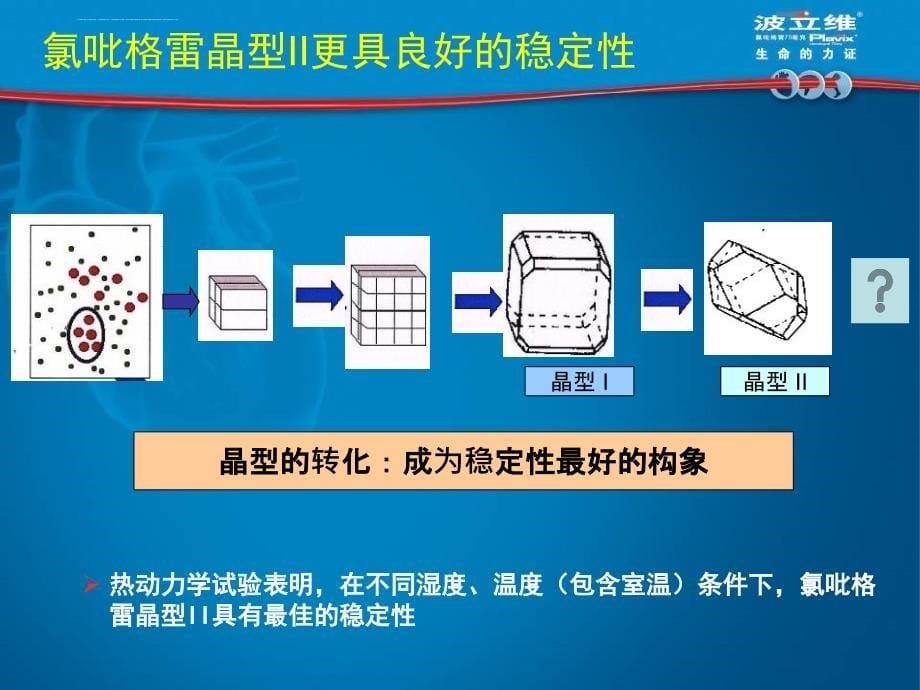 相同成分不同品质课件_第5页