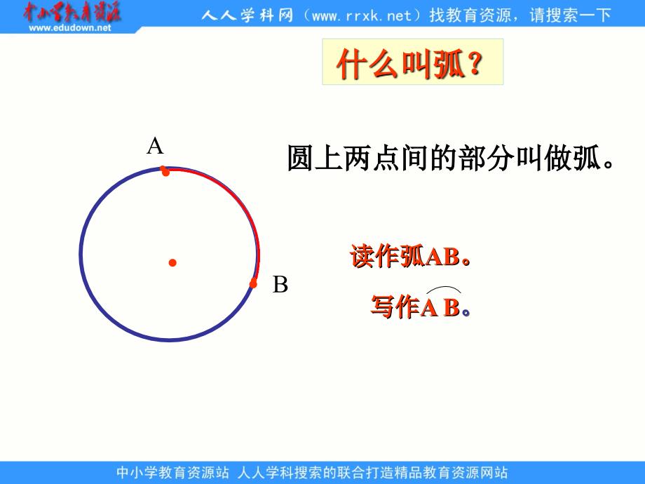 2014北京版数学六上《扇形》ppt课件_第3页