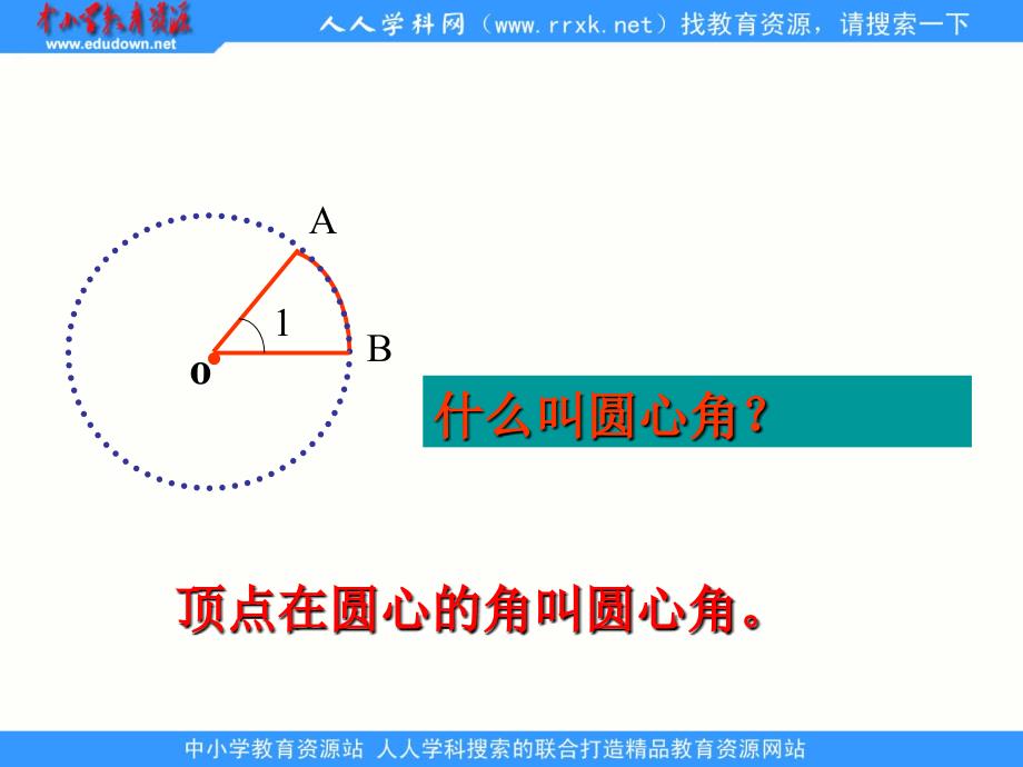 2014北京版数学六上《扇形》ppt课件_第4页