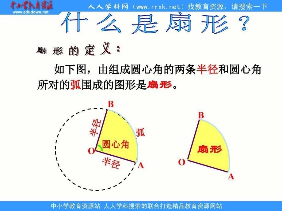 2014北京版数学六上《扇形》ppt课件_第5页