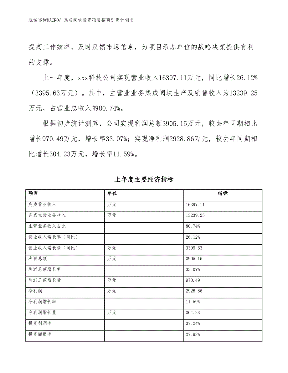 集成阀块投资项目招商引资计划书_第2页