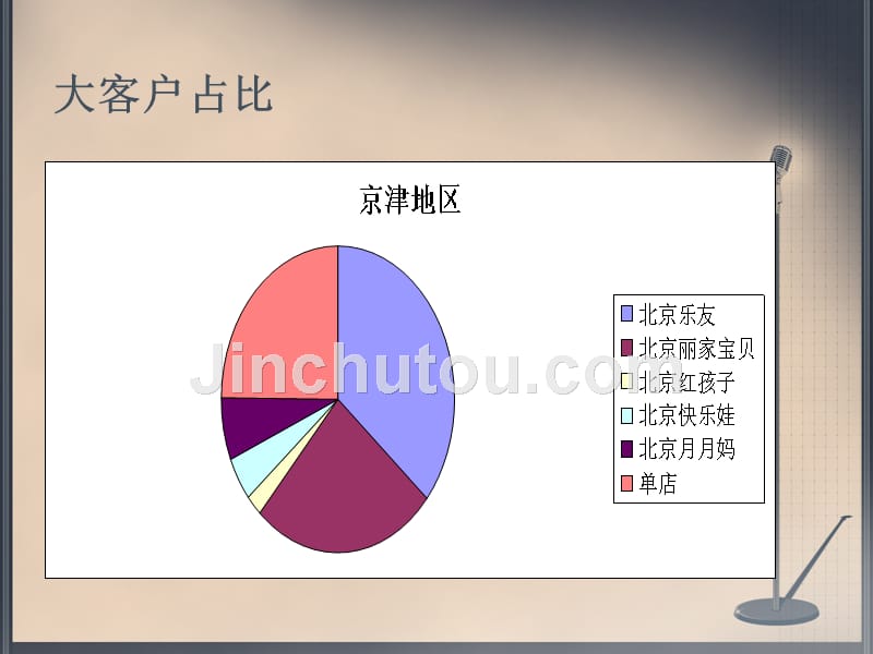 11月份任务总结[最新]_第5页