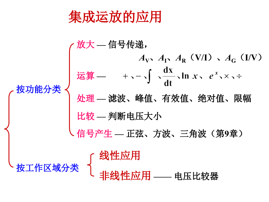 武汉大学模电课件第六章_第3页