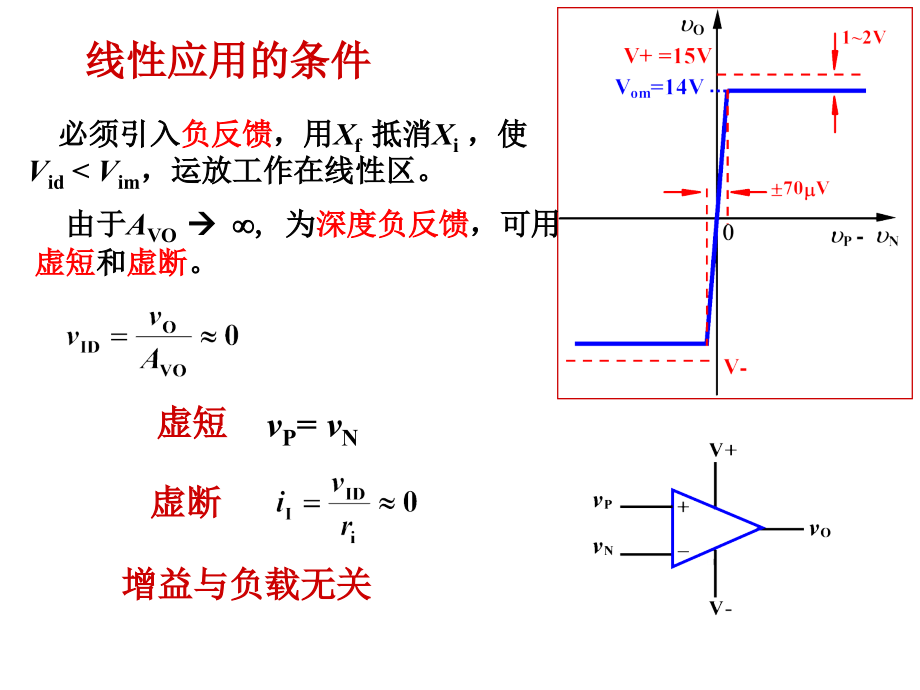 武汉大学模电课件第六章_第4页