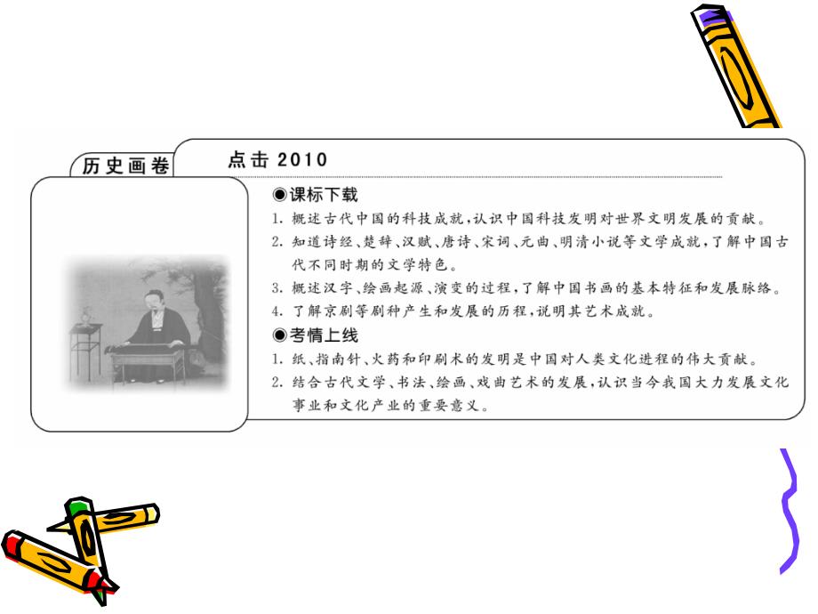 2010高考一轮复习历史第30讲中国古代的科学技术成就、古代艺术和古典文学的时代特色_第3页
