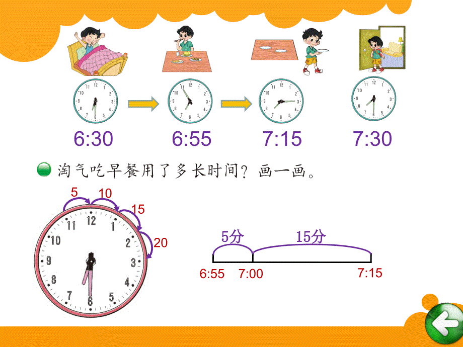 2014年新版北师大二年级下《淘气的作息时间》课件ppt_第4页