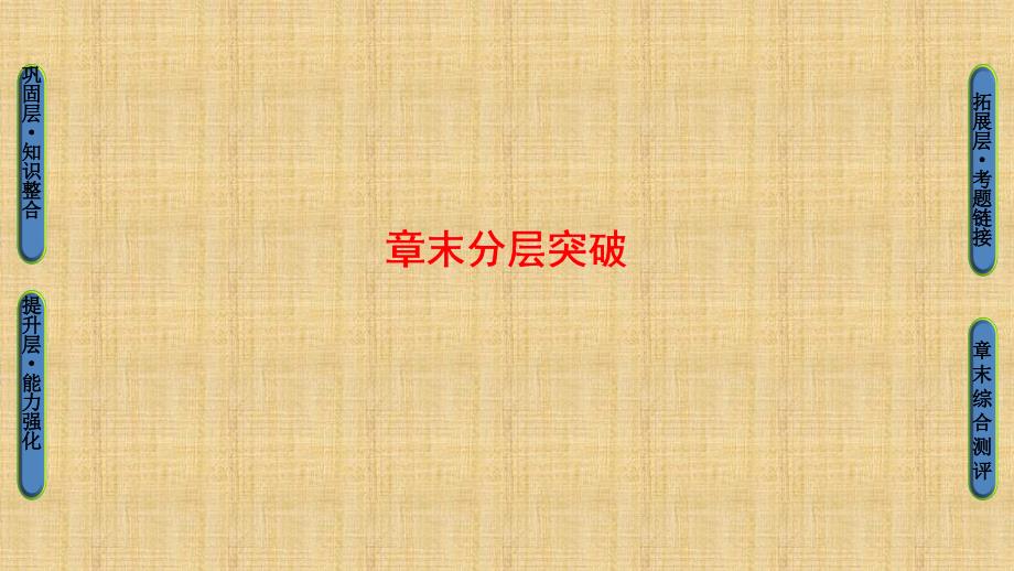 2016-2017学年高中物理沪科版选修3-5课件：第4章-章末分层突破_第1页