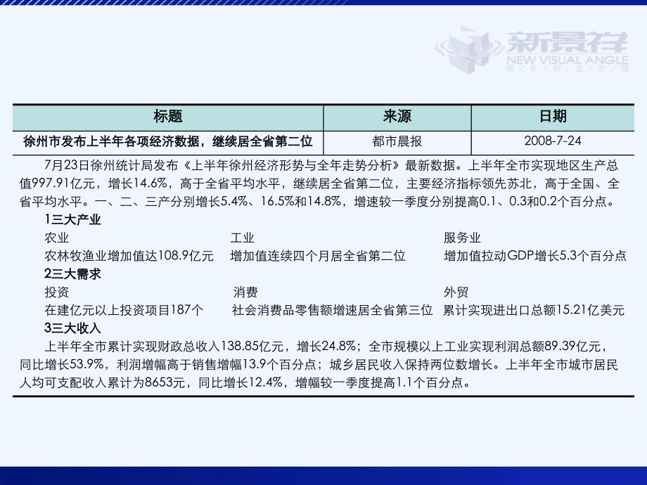 2008年7月徐州房地产市场调研报告执行文案_第4页