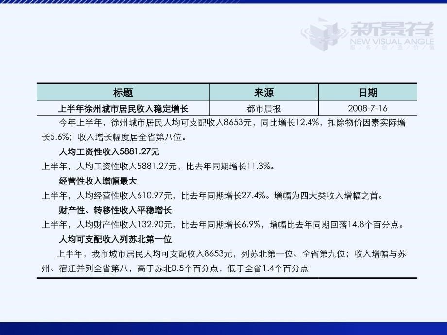 2008年7月徐州房地产市场调研报告执行文案_第5页