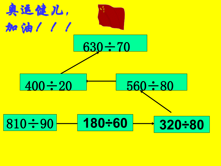 2014秋青岛版数学四上第五单元《收获的季节 除数是两位数的除法》ppt课件2_第1页