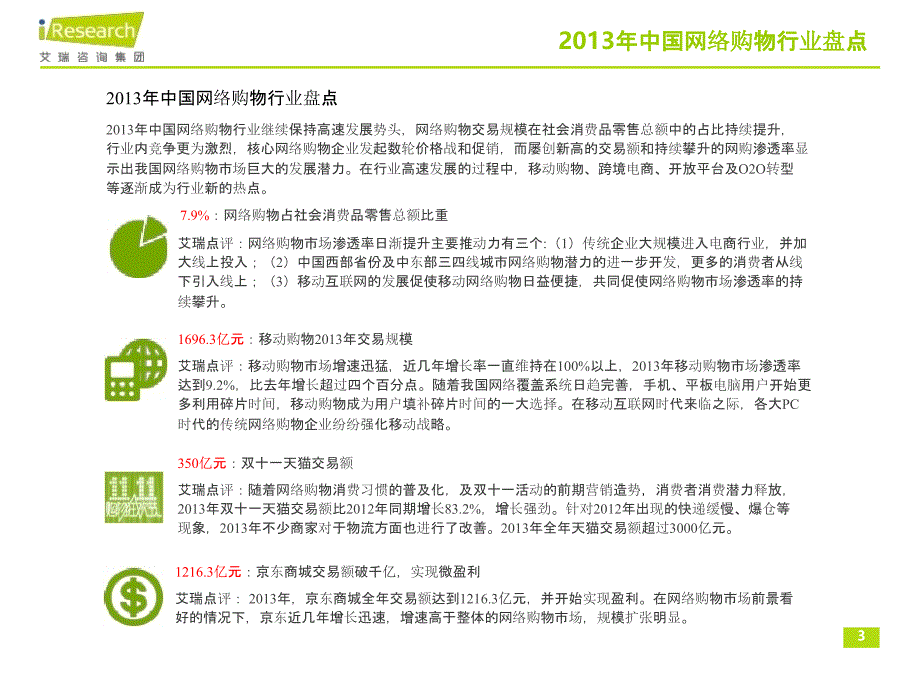 2014年中国网络购物行业年度监测报告_第3页