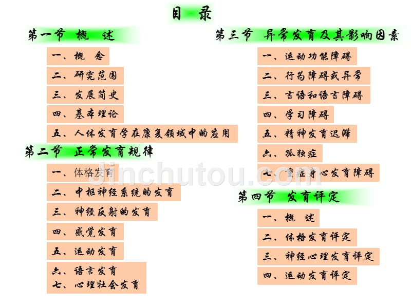 人体发育学概论体格发育_第3页