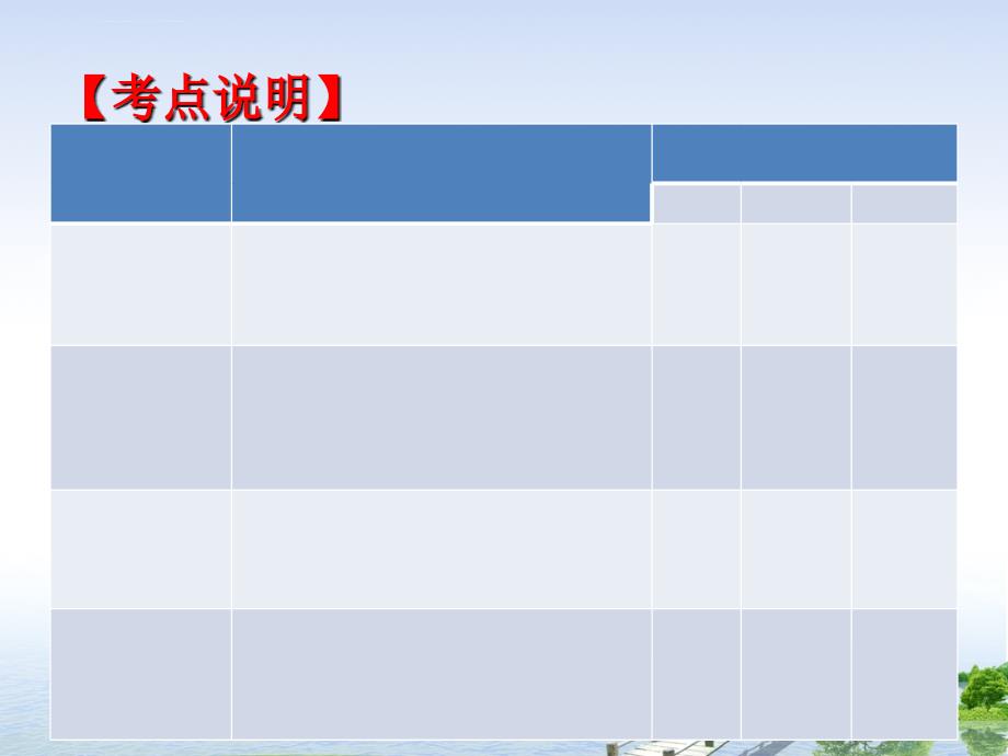 考点10-法律就在我们身边(幻灯片-共32张)_第3页