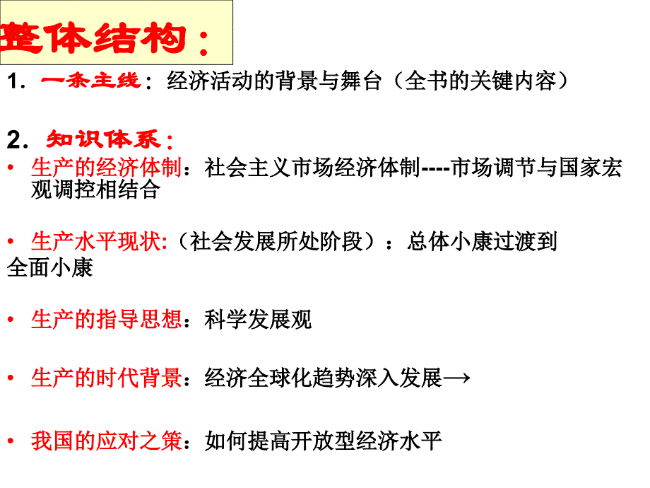 高三《经济生活》第4单元复习幻灯片(广东专用)_第2页