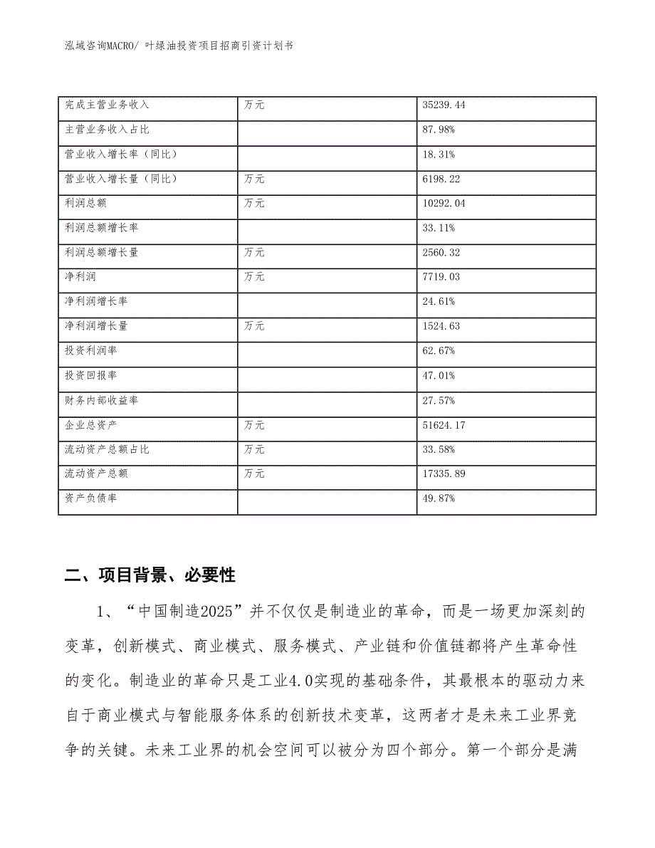 叶绿油投资项目招商引资计划书_第2页