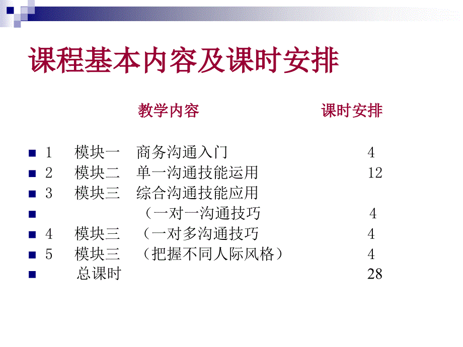 人际沟通课件1_第4页