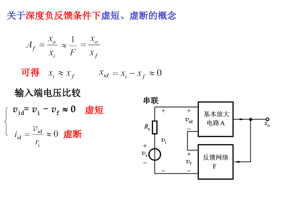 华中科技版模电课件-ch7-3_第2页