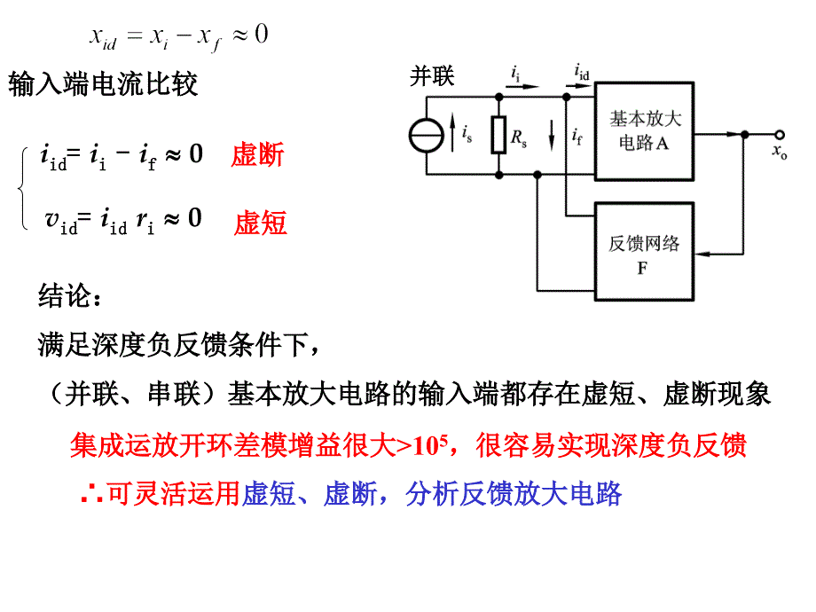 华中科技版模电课件-ch7-3_第3页