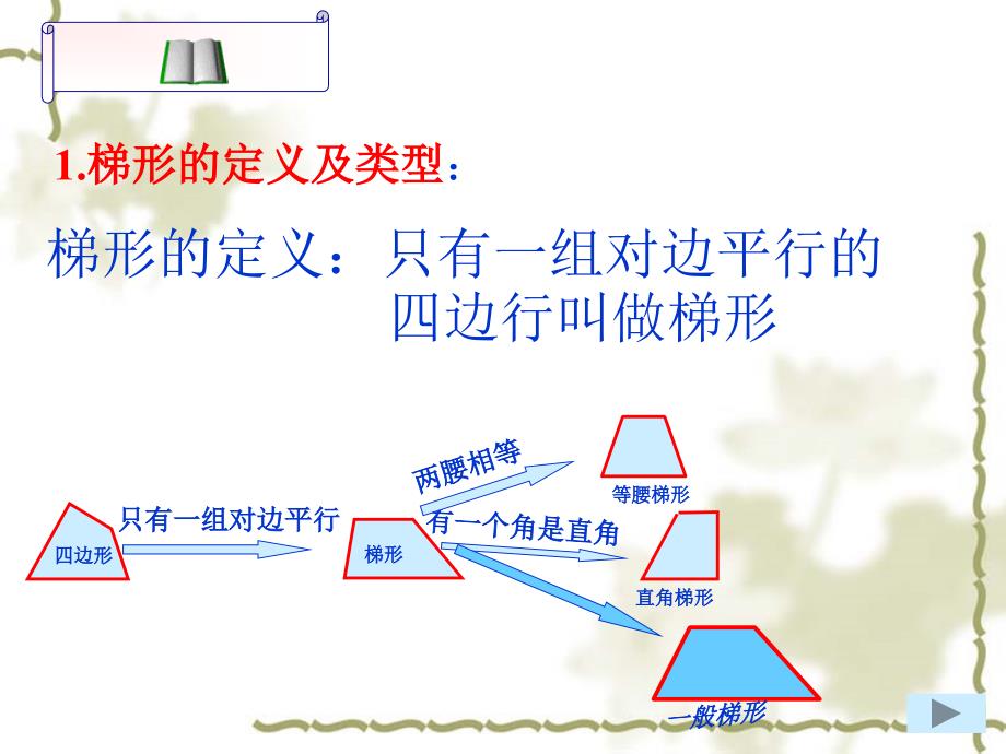 梯形的性质_第4页